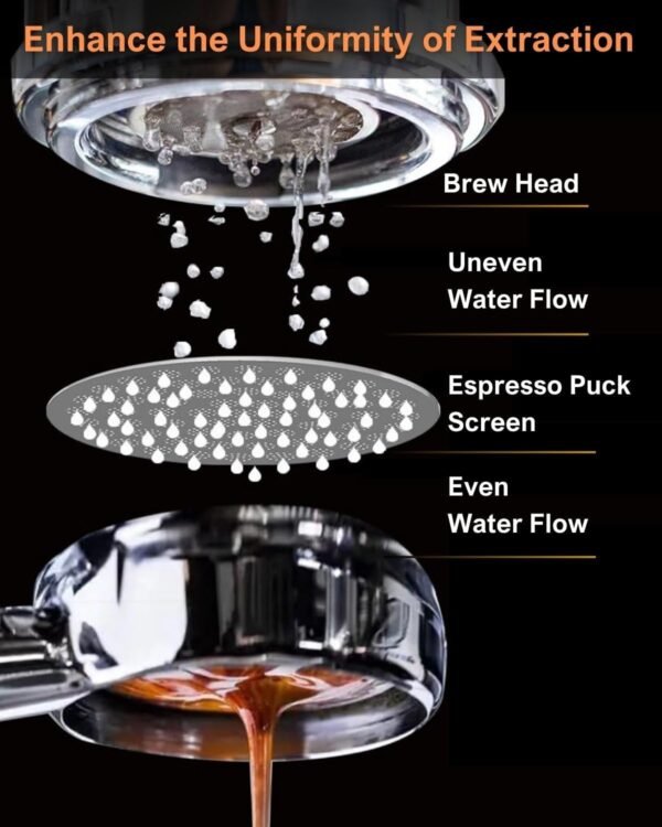 54mm Espresso Puck Screen, 0.8mm Thickness Stainless Steel Reusable Coffee Filter, Designed for Bottomless Portafilter Baskets, Enhances Espresso Extraction - Image 2