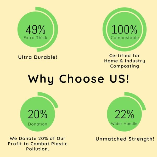 Extra Thick 1 MIL Compostable Trash Bags with Handles, 2.6 Gallon - Heavy Duty, Ultra Durable, Leak Proof, Kitchen Compost Bin Compatible, 50 Count, Handle-Tie - Image 6