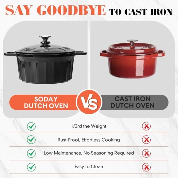 Dutch Oven Pot with Lid, 6.5 Quart Enameled Cast Aluminum Non-Stick Lightweight Pot for Braising, Baking and More, Oven Safe up to 446° F, Works on All Stovetops - Image 2