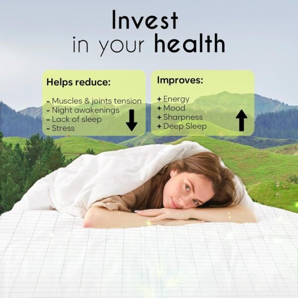 Adamson Grounding Fitted Sheet King Size, Earthing Sheets - Pure Silver Fiber & Organic Cotton + Grounding Cord + Tester Pen Included - 5-Year Warranty (White, King - 76"x80"x15) - Image 3
