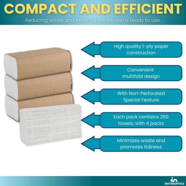1InTheOffice Multifold Paper Towels, Paper Hand Towels for Bathroom, Bathroom Paper Towels, 1-Ply, 9" x 9.45", 250 Towels/Pack - Image 4