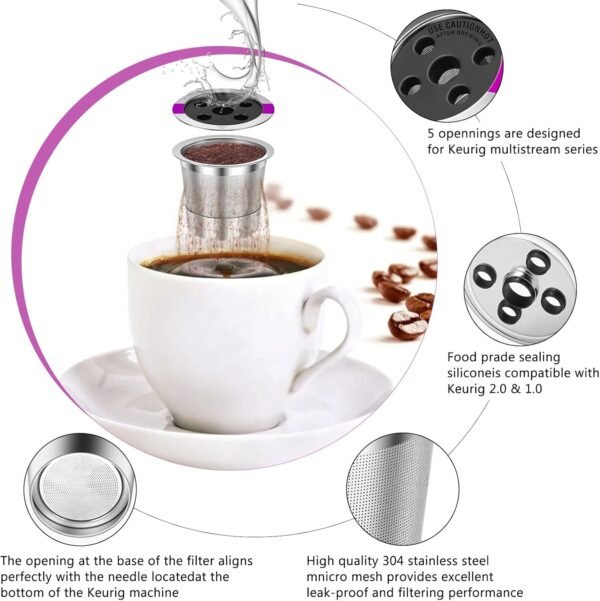 Reusable K Cups with Multistream Technology for Keurig K Supreme, K Supreme Plus and K Slim, Refillable Coffee Filters (2packs) - Image 4