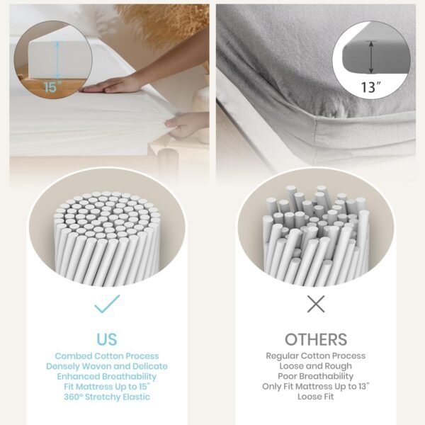 Grounding Sheets 5% Pure Silver Fiber 95% Organic Cotton Superior Earthing Fitted Sheet 400 Threads Earth Connected Bed Sheet with Pen Socket Tester and Long Grounding Cord (Queen 60"x80"x15" White) - Image 6