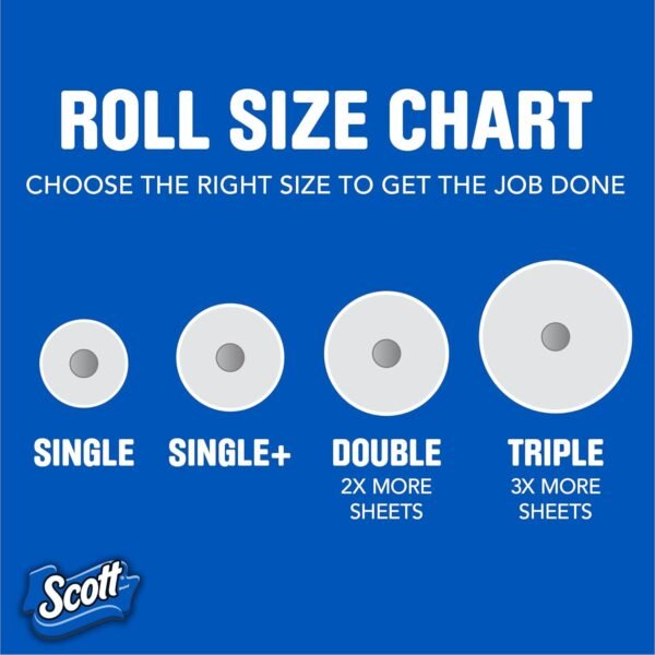 Scott Paper Towels, Choose-A-Sheet, 6 Double Rolls = 12 Regular Rolls (100 Sheets Per Roll) - Image 3