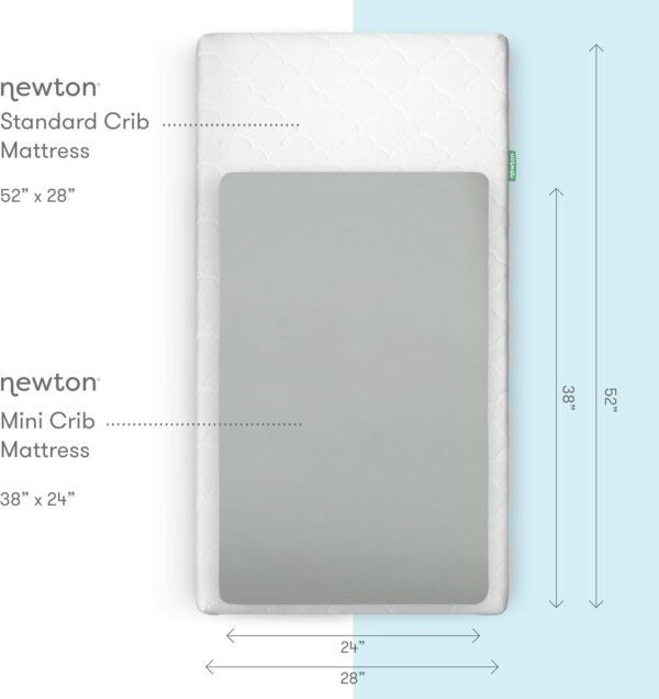 Newton Baby Mini Crib Fitted Sheets (2-Pack) | Organic Muslin Cotton, 100% Breathable & Soft Baby Sheets, Machine Washable Baby Mattress Sheets, Fits Any Mini Sized Crib 24" x 38", Sage - Image 2