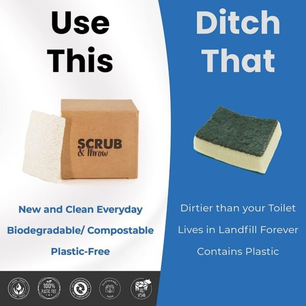 Scrub & Throw Scrub Sponges (30-Pack), Eco-Friendly, All-Purpose Household Natural Loofah Sponges, for Dishes, Cleaning, Biodegradable, Non-Scratch - Image 6