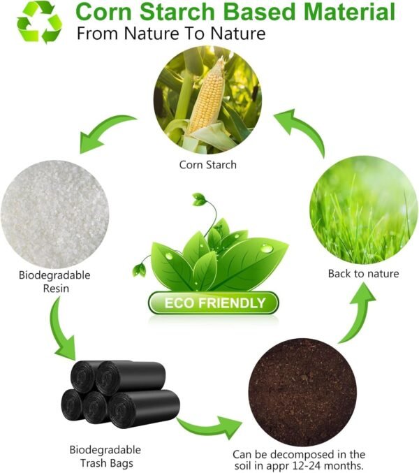 8 Gallon Biodegradable Black Trash Bags - Compostable Tall Kitchen Garbage Bags 80 Count Recycling Unscented Office Outdoor Thick Strong Medium Size Can Waste Basket Liners Acqkunlo - Image 3