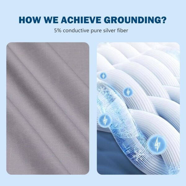 Jecanori Grounding Sheet Queen Size, Earthing Grounded Fitted Bed Sheet, 95% Organic Cotton + 5% Pure Silver Fiber, Bed Grounding Kit with grounding Cord & Tester, for Improved Sleep & Wellness - Image 2