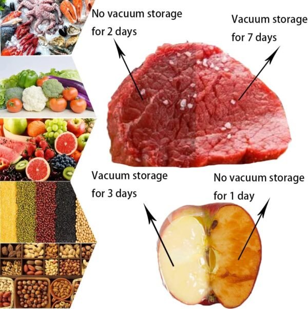Sous Vide Bags 22 Pack Reusable Vacuum Food Storage Bags Kit, with 3 Sizes Vacuum Food Bags,1 Hand Pump, 4 Sealing Clips for Food Storage and Sous Vide Cooking - Image 7