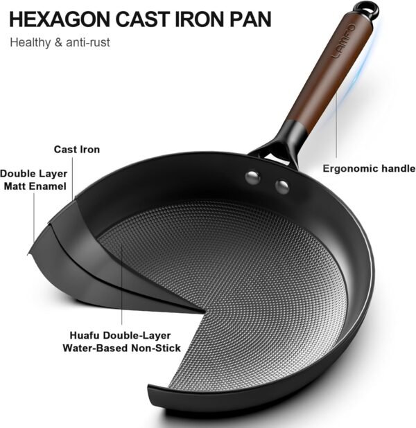 Non Stick Frying Pans, 3 Piece Cast Iron Pans, 8Inch 10Inch 12Inch Cookware Set Cast Iron Skillets, PFAS-Free, Egg Pans Nonstick, Oven Safe Dishwasher Safe, Christmas Gifts - Image 2