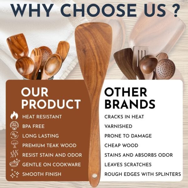 Teak Wooden Utensil Set 6-Piece - Smooth Finish Wooden Spoons for Cooking Comfortable Grip, Non Scratch Premium Teak Wood Kitchen Utensils Set - Image 4