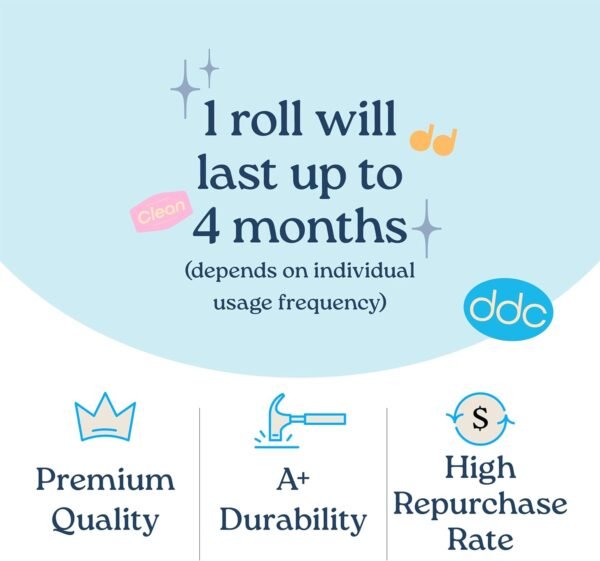 Daily Dish Scrubber (200 Sheets) Premium Scrub Sheets/Dishcloths for Washing Dishes and Cleaning Kitchen, Bathroom. Odor-Free, Quick Drying, Heavy Duty, Non-Scratch. Great Gift for The Host. - Image 6
