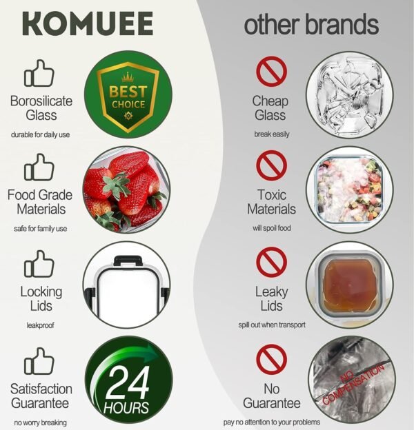 KOMUEE 30 Pieces Glass Food Storage Containers Set, Glass Meal Prep Containers Set with Snap Locking Lids, Airtight Glass lunch Containers for Microwave, Oven, Freezer & Dishwasher,Gray - Image 4