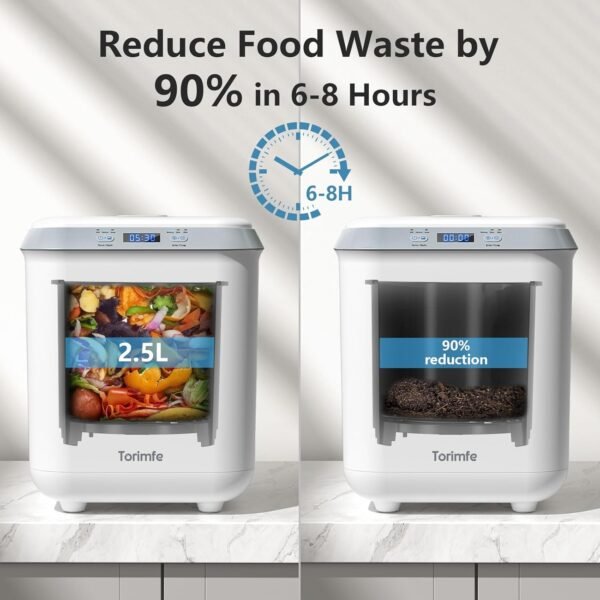 Electric Composter for Kitchen, 2.5L Compost Bin Kitchen Countertop for Indoor, Smart Food Compost Machine with Updated Grinding Blade, Odorless, Auto-Cleaning, Turn Waste to Pre-Compost for Plants - Image 2
