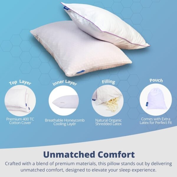 Premium Organic 100% Natural Talalay Latex Pillow - Adjustable Loft | Innovative Hex Grid Honeycomb Pattern Cover | Perfect Neck & Shoulder Support | for Back, Side, & Stomach Sleepers - Image 2