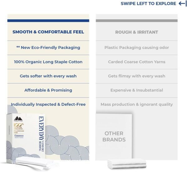 Mayfair Linen 100% Organic Cotton Percale Pillow Cases King Size Set of 2 - Cotton Percale Pillowcases King, Soft Cooling Pillow Cases for Sleeping, Cotton Pillow Covers for King Pillows - White - Image 2
