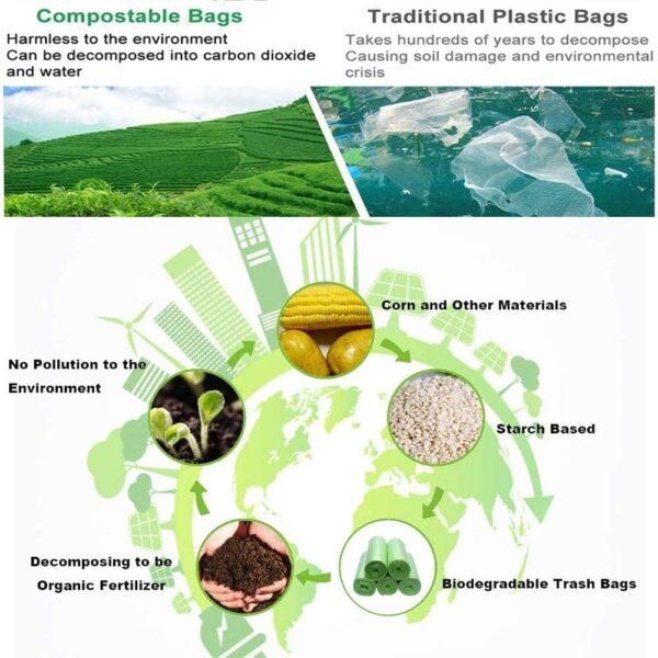 2 Gallon Compostable Trash Bags Small Biodegradable Garbage Bags 7.5 Liters Wastebasket Trash Liners for Bathroom Office Bedroom, Green 100 Counts - Image 2