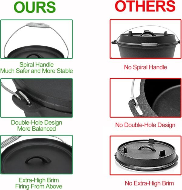 8 Piece Pre-Seasoned Dutch Oven Cooking Set Cast Iron Camping Kitchen Cookware Bakeware Skillets & Square Grill Pan w/Vintage Carrying Wood Box for Ourdoor Home BBQ Baking - Image 6