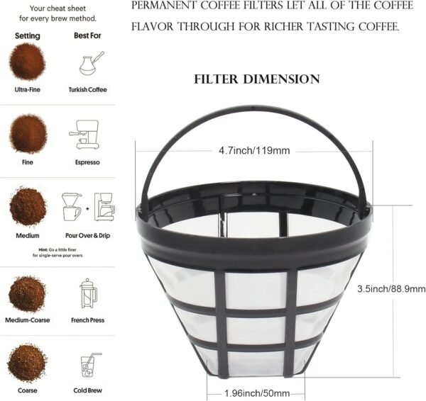 (4-Pack) No.4 Cone Reusable Replacement Coffee Maker Basket Filter Compatible with Cuisinart, Ninja Coffee Bar Brewer Filters, Fit Most 8-12 Cup Basket Drip Coffee Machine, BPA Free - Image 3