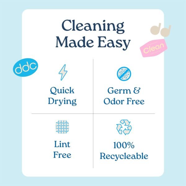 Daily Dish Scrubber (200 Sheets) Premium Scrub Sheets/Dishcloths for Washing Dishes and Cleaning Kitchen, Bathroom. Odor-Free, Quick Drying, Heavy Duty, Non-Scratch. Great Gift for The Host. - Image 5