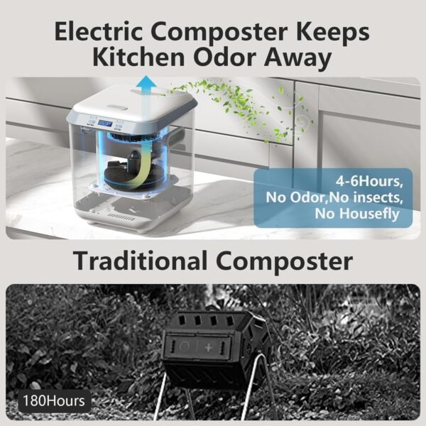 Electric Composter for Kitchen, 2.5L Compost Bin Kitchen Countertop for Indoor, Smart Food Compost Machine with Updated Grinding Blade, Odorless, Auto-Cleaning, Turn Waste to Pre-Compost for Plants - Image 3