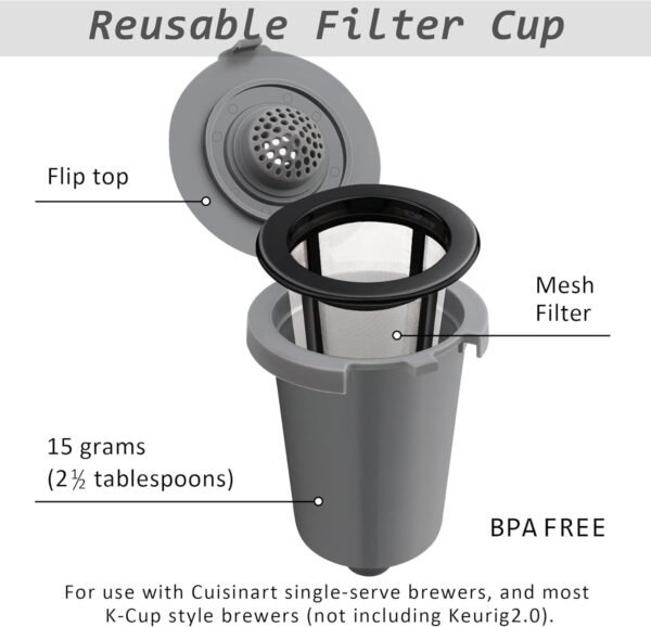 Reusable Filter Cup for Cuisinart, Gray (4 Pack) - Image 2