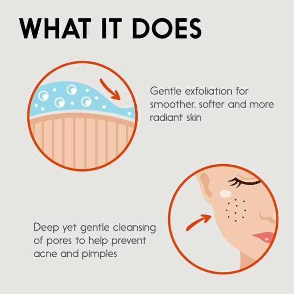 Konjac Facial Sponge 100% Natural - Reusable Gentle but Thorough Exfoliating Scrubber Puff Unclog Pores, Removes Dead Skin, Dirt, Makeup – Also Perfect for Baby Bath, Pristine White - Image 3
