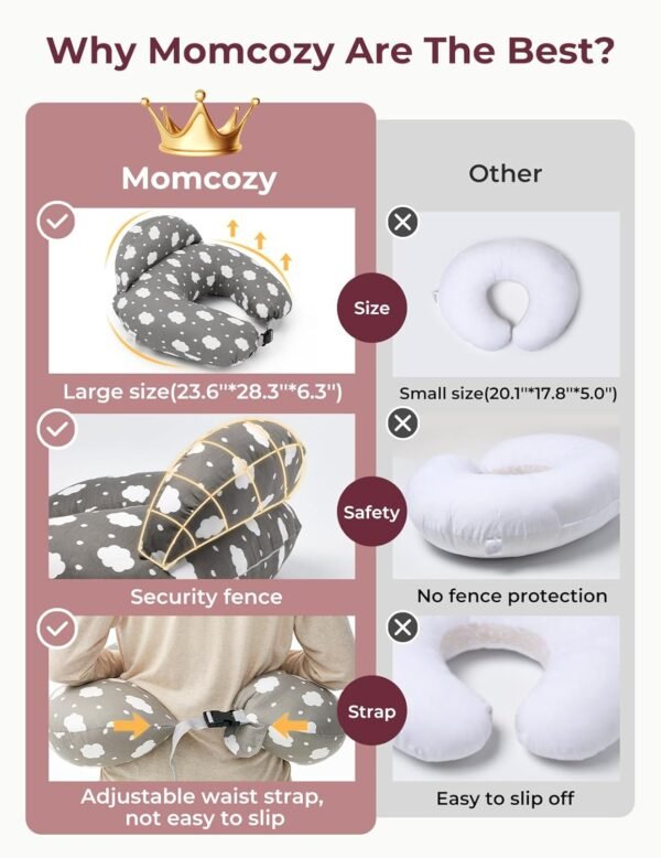Momcozy Nursing Pillow for Breastfeeding, Original Plus Size Breastfeeding Pillows for More Support for Mom and Baby, with Adjustable Waist Strap and Removable Cotton Cover, Grey - Image 4