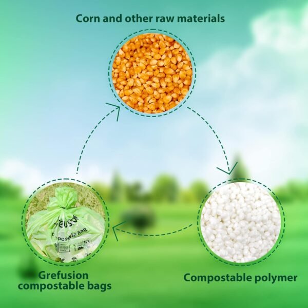 Compostable Trash Bags 21 gallon,20 Count,Extra Thick 1.28 Mills,Fits13-25 gallon trash can, Extra Strong and thick,Compostable Lawn & Leaf Yard Waste bags,ASTM D6400,Bpi Certified - Image 5