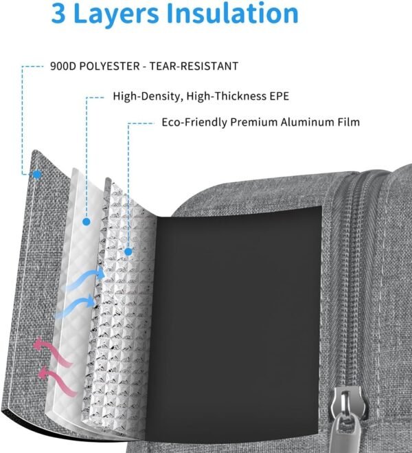 Lunch Bag Lunch Box for Women Men Reusable Insulated Lunch Tote Bag, Food Handbags Case High Capacity for Travel Work Picnic,GREY - Image 4