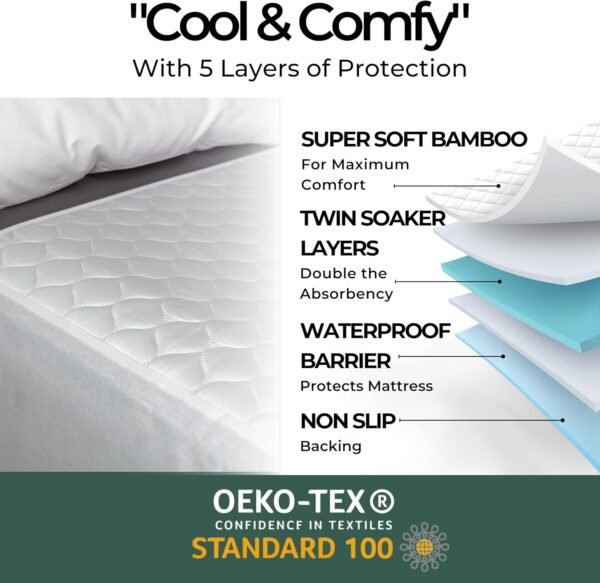 Hygge Sheets®️ Organic Washable Incontinence Bed Pads for Adults & Kids - 100% Waterproof Reusable Mattress Protector Underpads - Rayon derived from Bamboo - King - Image 4