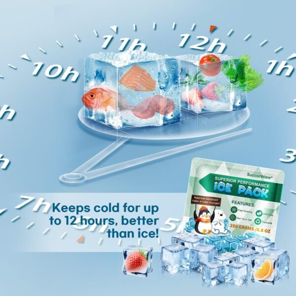 5 Packs Reusable Ice Packs for Lunch Boxes - 12+ Hour Cooling Ice Gel Pack for Camping, Beach, Office - Ice Packs for Cooler Bag, Cooler Backpacks - Image 4