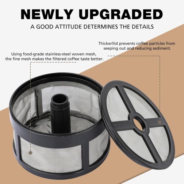 Reusable Coffee Filters 7-12 Cup for Percolator Coffee Pot Electric, Replaces Paper Coffee Filters, BPA Free - Disk/Wraparound Percolator Coffee Filters, Coffee Filters for Percolators - Image 3