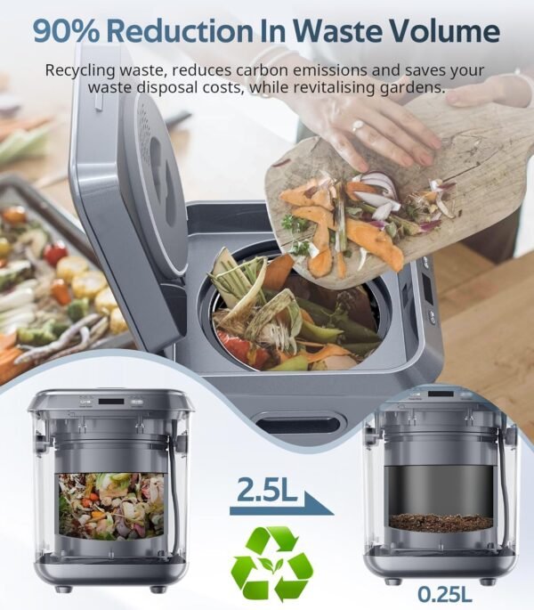 Electric Kitchen Composter for Indoor: 2.5L Large Capacity Odorless Smart Compost Bin with Detachable Carbon Filter, Updated Grinding Blade Turn Waste into Pre-Compost for Plants More Effectively - Image 2