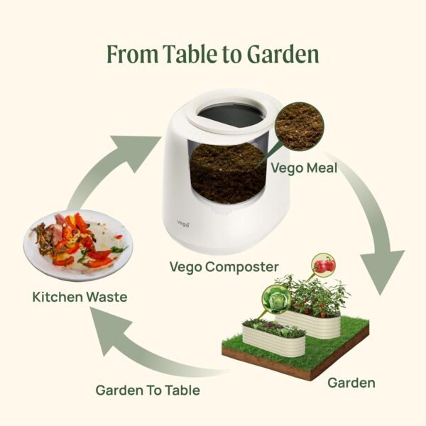 Vego Kitchen Composter, 4L Electric Composter Countertop 5 Modes Weight-Based Smart Compost Bin with App Odorless Auto-Cleaning Food Waste Compost Machine Indoor, Black - Image 7