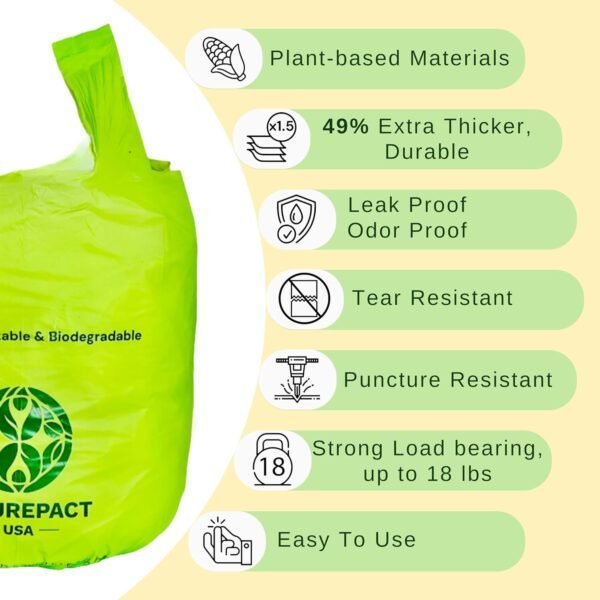Extra Thick 1 MIL Compostable Trash Bags with Handles, 2.6 Gallon - Heavy Duty, Ultra Durable, Leak Proof, Kitchen Compost Bin Compatible, 50 Count, Handle-Tie - Image 2