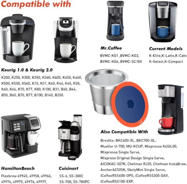Stainless Steel Reusable K Cups for Keuring 2.0& 1.0, Reusable Coffee Pods for Keuring Coffee Maker,2 Pack Reusable K Cups with 1 Pack Coffee Scoop, Permanent K Cup Filters （2Pack) - Image 4