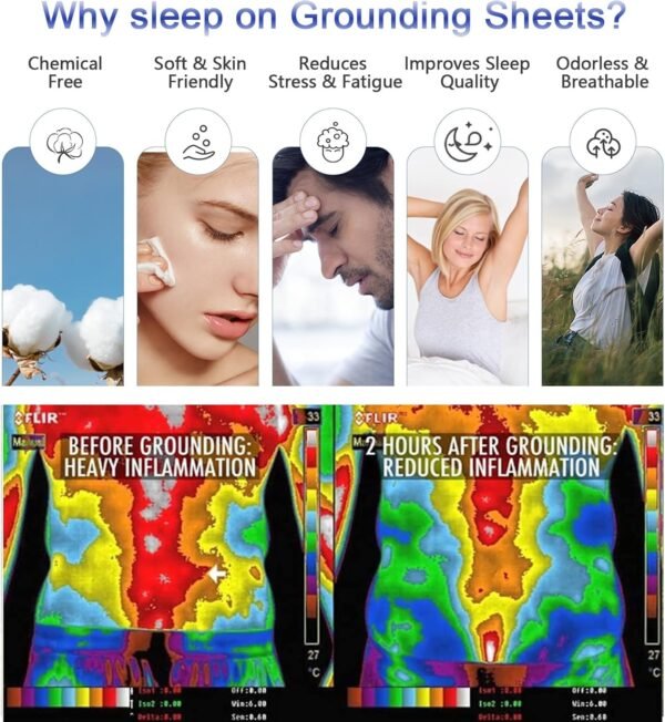 Grounding Sheets for Bed King Earthing Fitted Sheet 10% Silver & 90% Organic Cotton Conductive Bed Sheets Kit Earth Connected for Pain Relief Sleep Therapy with Grounding Cord (76"X 80"X 15" White) - Image 3