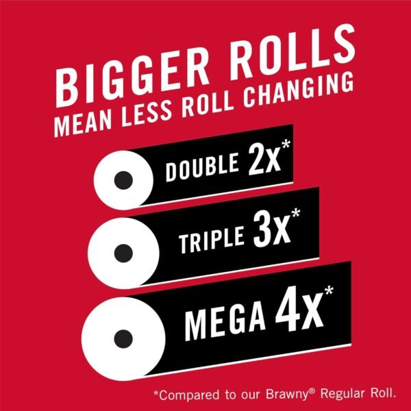 Brawny® Tear-A-Square® Paper Towels, 4 Double Rolls = 8 Regular Rolls - Image 5