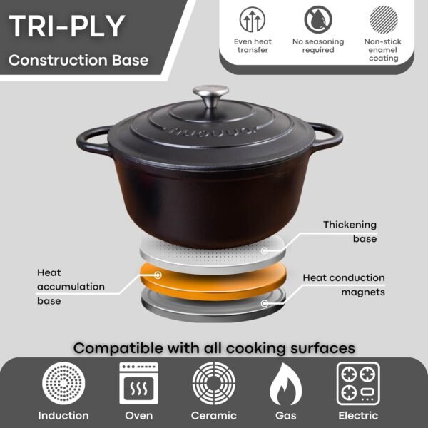Cast Iron Dutch Oven with Lid – Non-Stick Ovenproof Enamelled Casserole Pot, Oven Safe up to 500° F – Sturdy Dutch Oven Cookware – Black, 6.4-Quart, 28cm – by Nuovva - Image 7