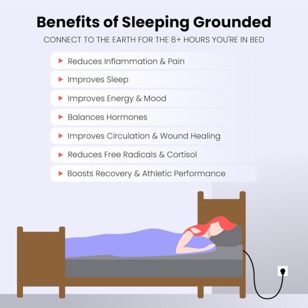 Hooga Grounding Sheet, Organic Fitted Grounded Sheet for Improved Sleep, Pain Relief - Earth Connected Bedding 60”x80”x15” Queen Size, Pure Silver Fiber and Cotton, Grounding Cord Included. Off White - Image 7