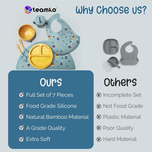 TEAMKO® Silicone Baby Feeding Set: Bamboo Baby Plate and Bowl, Bib, Utensils, Cup & Placemat - Bamboo Kids Plates - Ideal for Baby Led Weaning + Nutritional Guide - Image 8