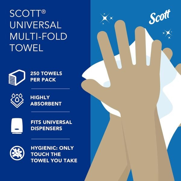 Scott® Professional Multifold Paper Towels, Bulk (01840), with Absorbency Pockets, 9.2" x 9.4" sheets, White, Compact Case for Easy Storage (250 Sheets/Pack, 16 Packs/Case, 4,000 Sheets/Case) - Image 5