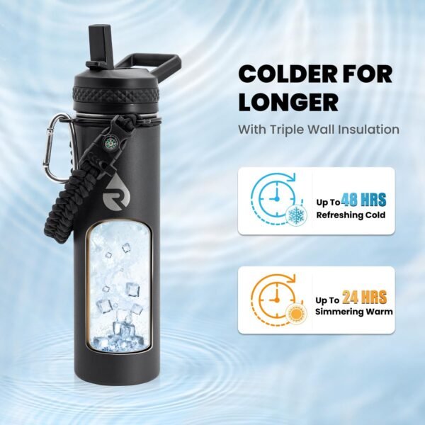 Insulated Water Bottle 20 oz, Triple Wall Vacuum Stainless Steel (Cold for 48 Hrs), Leak Proof & Non-BPA, Kids Water Bottle Jug for School with Straw Spout Lids, Magic Black - Image 2