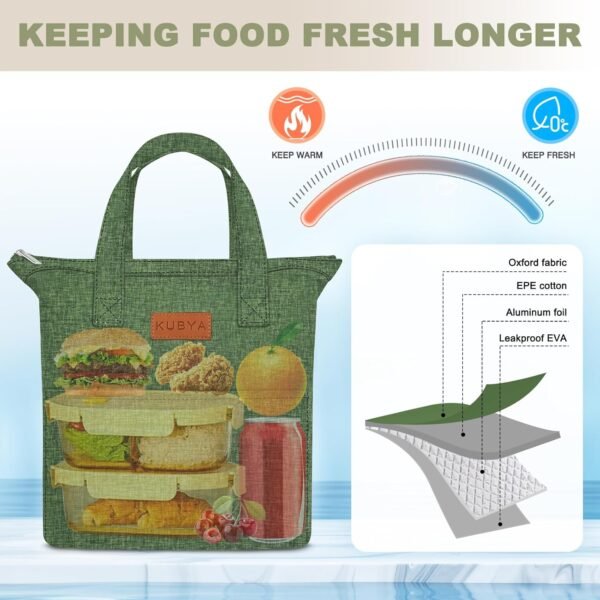 Lunch Box for Women, Lunch Bag for Women Men Adult Simple Lunchbox Reusable Insulated Lunch Boxes Large Capacity LunchBag, with Food Storage Bags for Work, Office or Picnic - Image 5