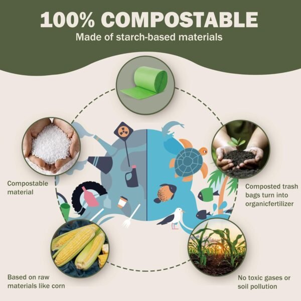 5 Gallon Compostable Trash Bags Compost Food Scrap Waste Bags with US BPI ASTM D6400 and Europe OK Compost Home Certified Green Christmas Gift 50 Couts - Image 4