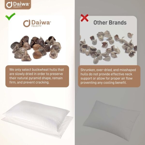 Daiwa Felicity Organic Buckwheat Pillow for Sleeping with Pillow Case – Sobakawa Japanese Hull Pillows with Premium Buckwheat Hulls - Cooling & Breathable with Neck Support for Any Sleeping Position - Image 5