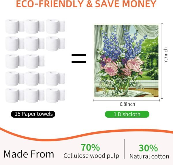 8 Pcs Swedish Dishcloths for Kitchen, Lavender Floral Reusable Swedish Cloths Sponge, No Odor, Biodegradable, Super Absorbent, Washable Quick Drying Swedish Paper Towels, 4 Patterns - Image 5