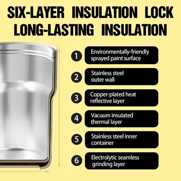 GOOM 18oz Spill Proof Tumbler with Lid and Straw, 18/10 Stainless Steel Insulated Water Bottle with Flip Lid and Straw Mouth Rotary Lock, 6-Layer Wall Insulated Coffee Tumbler - Yellow - Image 6