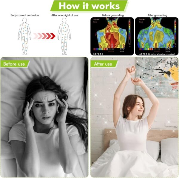 Grounding Sheets for Bed, 92% Organic Cotton + 8% Pure Silver Fiber,Enjoy The Grounding Effect Indoors, for Better Sleep, Pain and Stress Relief, Grounding Mat Set Comes with Grounding Cord - Image 4